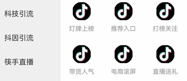 抖音充币便宜的网站,app抖音黑科技软件怎么下载,刷抖币神器网站,dy业务自助下单软件,